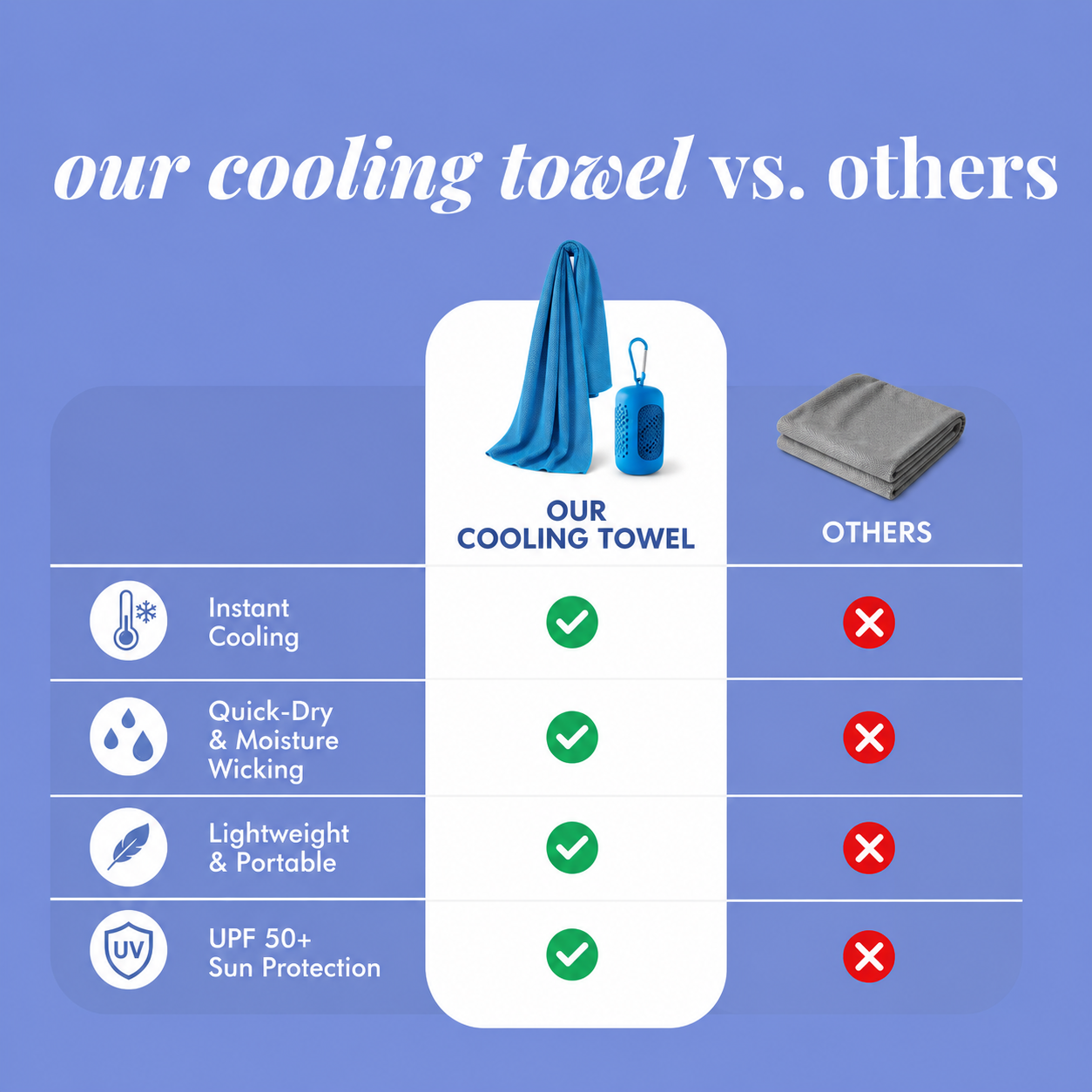 Ecoplino Cooling Towel Red